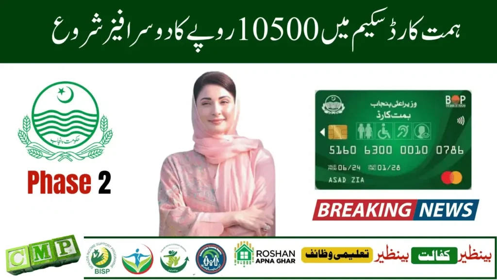 Himmat Card Phase II 2025 – Rs 10,500 for 25,000 PWDs