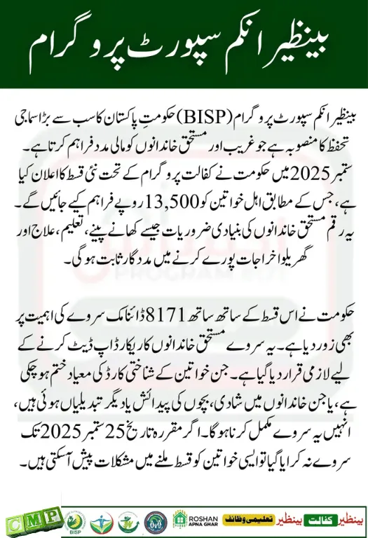 BISP September 2025 Installment Key Highlights