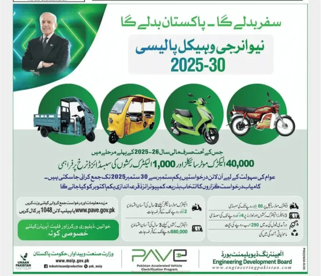 Why the Electric Bike Loan Scheme 2025 is Important