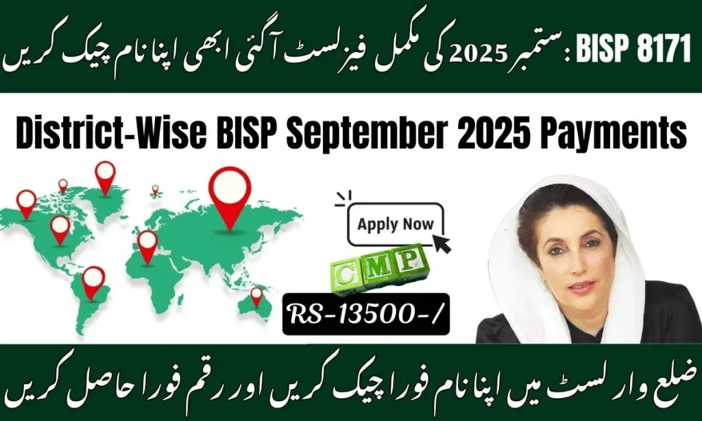 District Wise BISP 8171 September 2025 Payments – Full Phase List